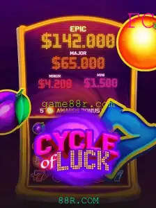 Desvendando o Mundo de CycleofLuck no 88R.COM